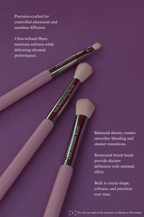 Signature Pink Gaze Kit